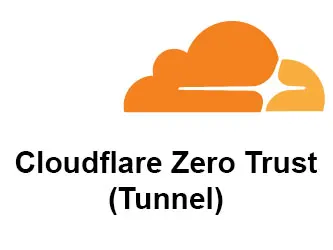 Cloudflare Zero Trust på Ubuntu 22.04