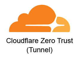 Cloudflare Zero Trust på Ubuntu 22.04